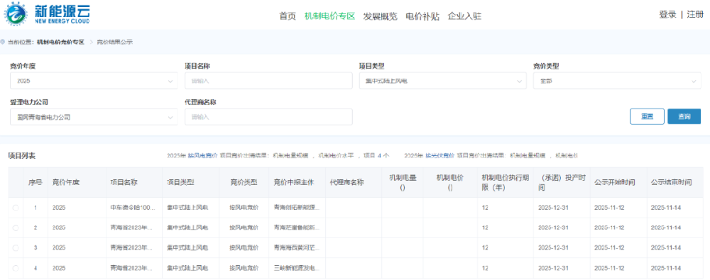 0.24元/kWh！青海2025年增量风光竞价结果出炉